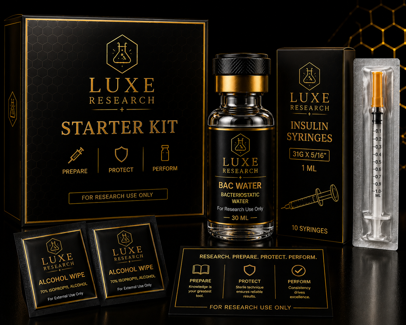 Luxe Starter Kit